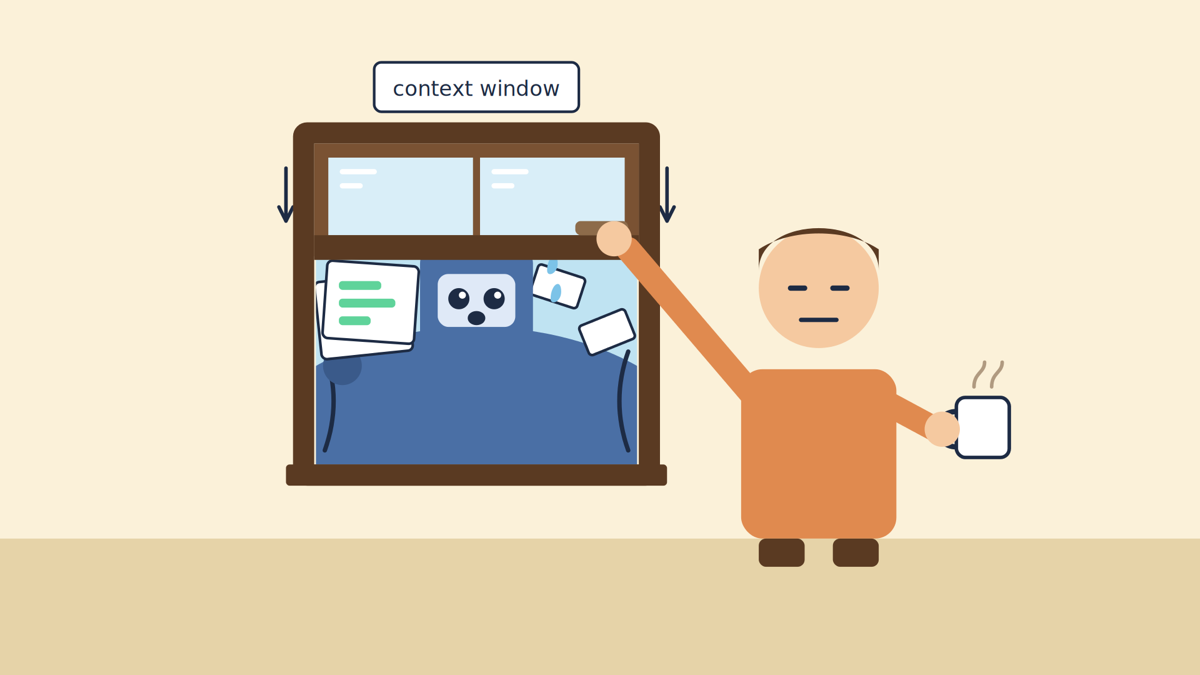 A person reaches up to pull down a sash window labelled context window. Inside are scattered notes and a robot's face, about to be shut behind the glass.
