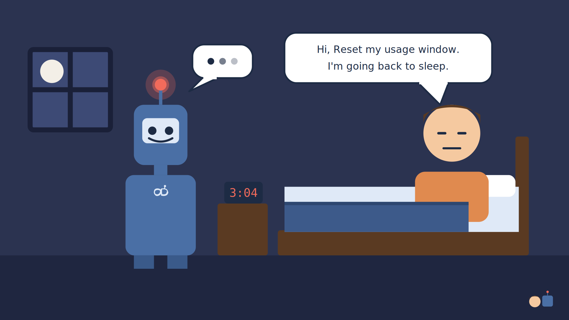 A dark bedroom at 3:04 am. A person sits up in bed, eyes flat, saying: Hi, Reset my usage window. I'm going back to sleep. A robot stands at the foot of the bed with its status light red, its speech bubble showing only an ellipsis.